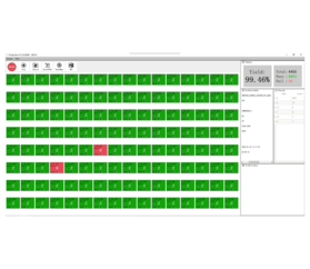 MetaATE Software System