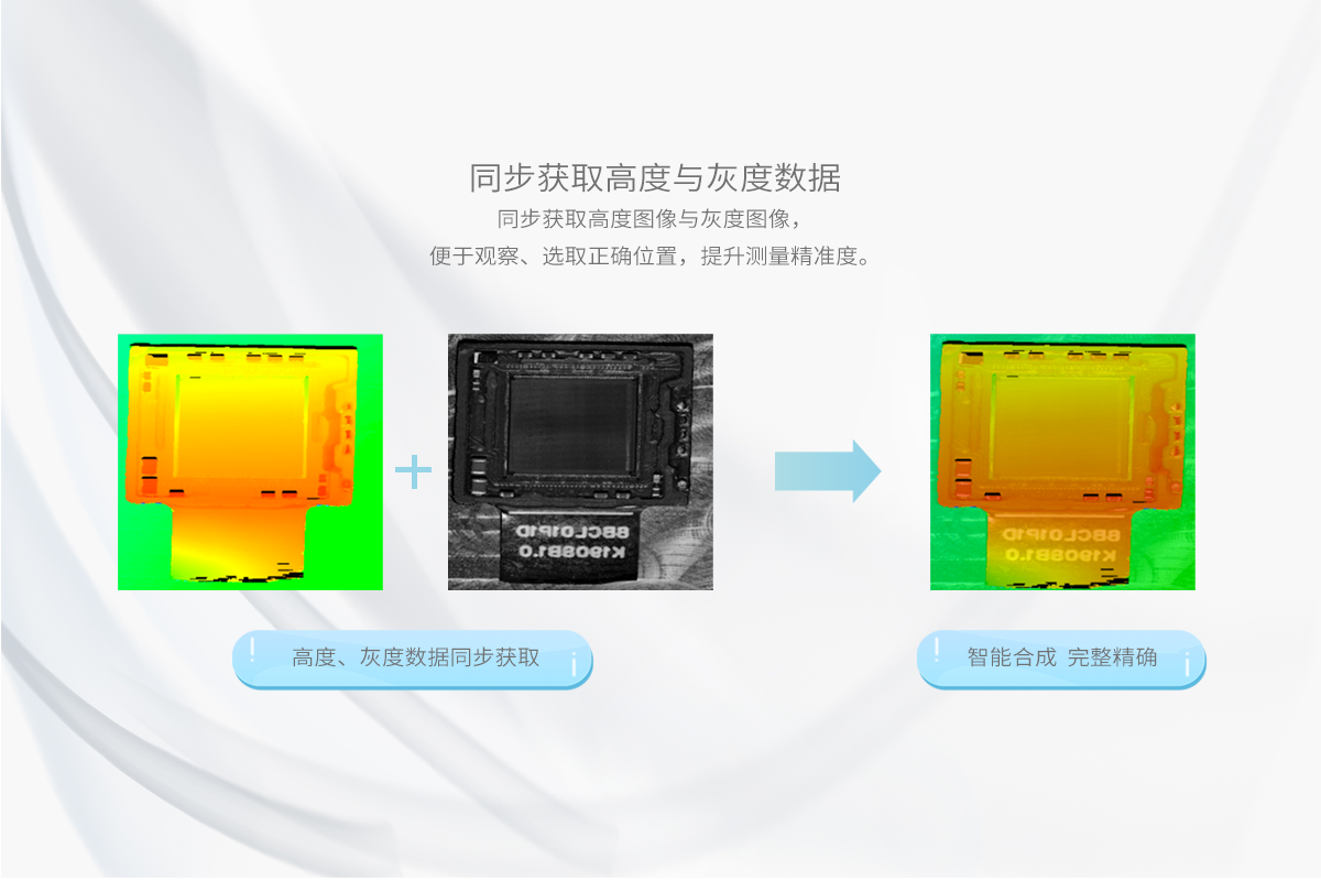 同步获取高度与灰度数据